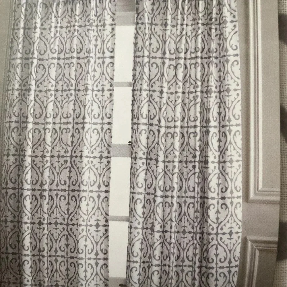 Target’s Threshhold window panel